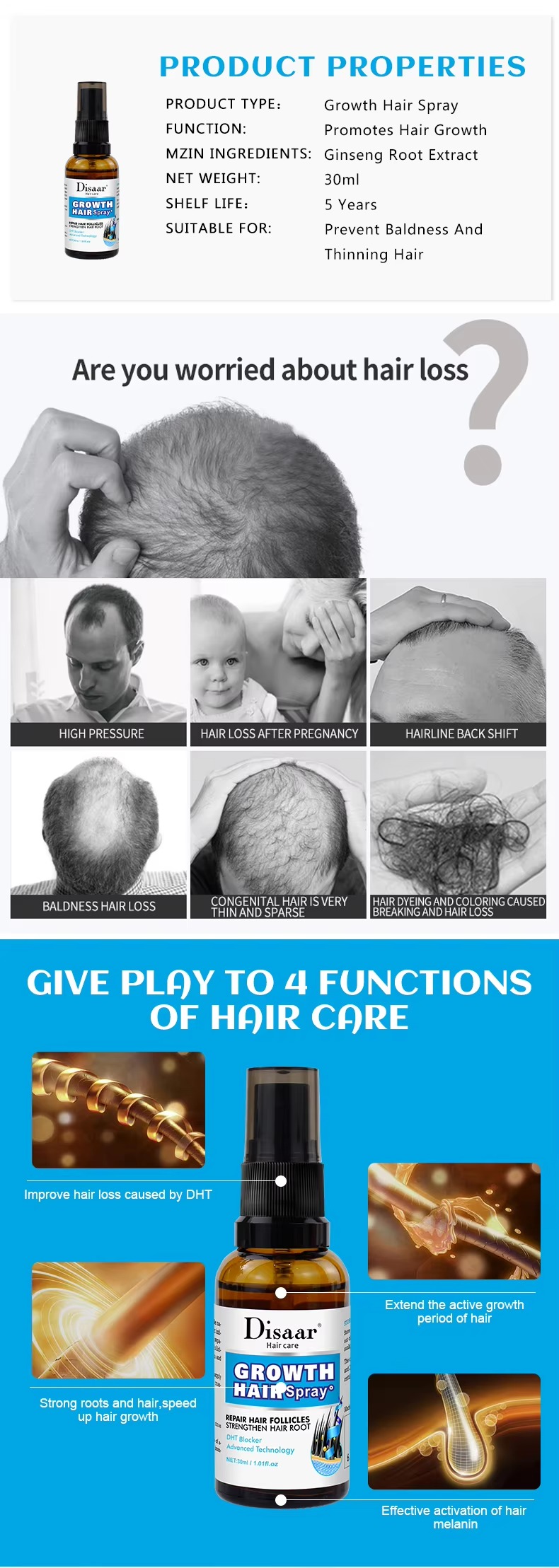 DS4002): Natural Strengthener & Anti-Hair Loss Treatment