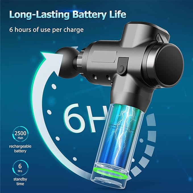 Massage Gun improve flexibility.– MGE-006 (random color) - Image 2