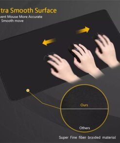Keyboard Mouse Mat - Shortcut Key Pattern Mouse Keyboard Pad