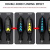 Bike Indicator Slide Arrow Running Style With Lava DRL Red - Yellow 2 Pcs Set - Image 3