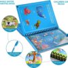 Magic Water Book Painting Drawing Coloring Board Book Magic Water Pen ( Random Book ) - Image 5