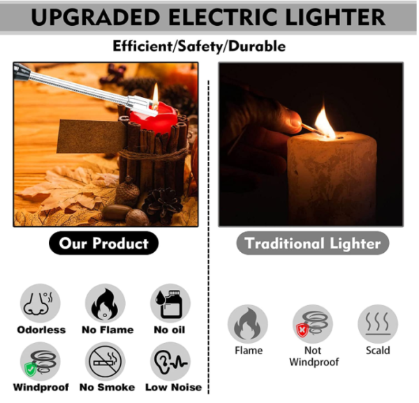 Arc Lighter With Usb Charging | Flameless Windproof | LED Battery Display | Safety Switch | Rotate 360 Degrees ( Random Color ) - Image 4