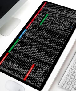 Extra Large Keyboard Pad with Office Software Shortcuts Pattern