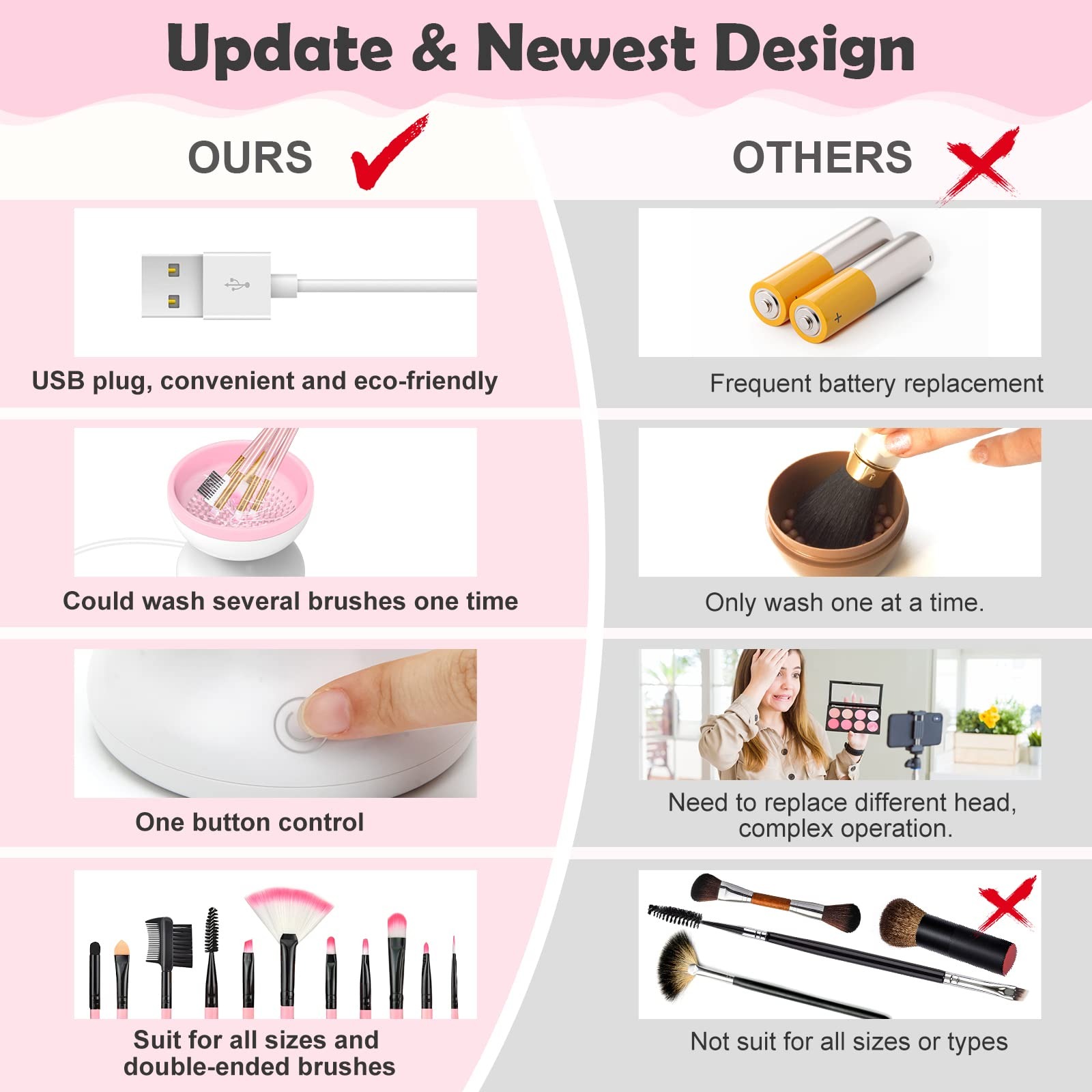 Electric Makeup Brush Cleaner Machine Gentle And Efficient Cleaning USB Powered Electric Scrubber Makeup Supply - Image 2