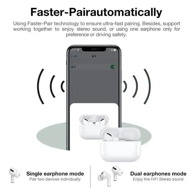 AirPods Pro 2 Wireless Earbuds – White | Active Noise Cancellation & MagSafe Charging Case - Image 3