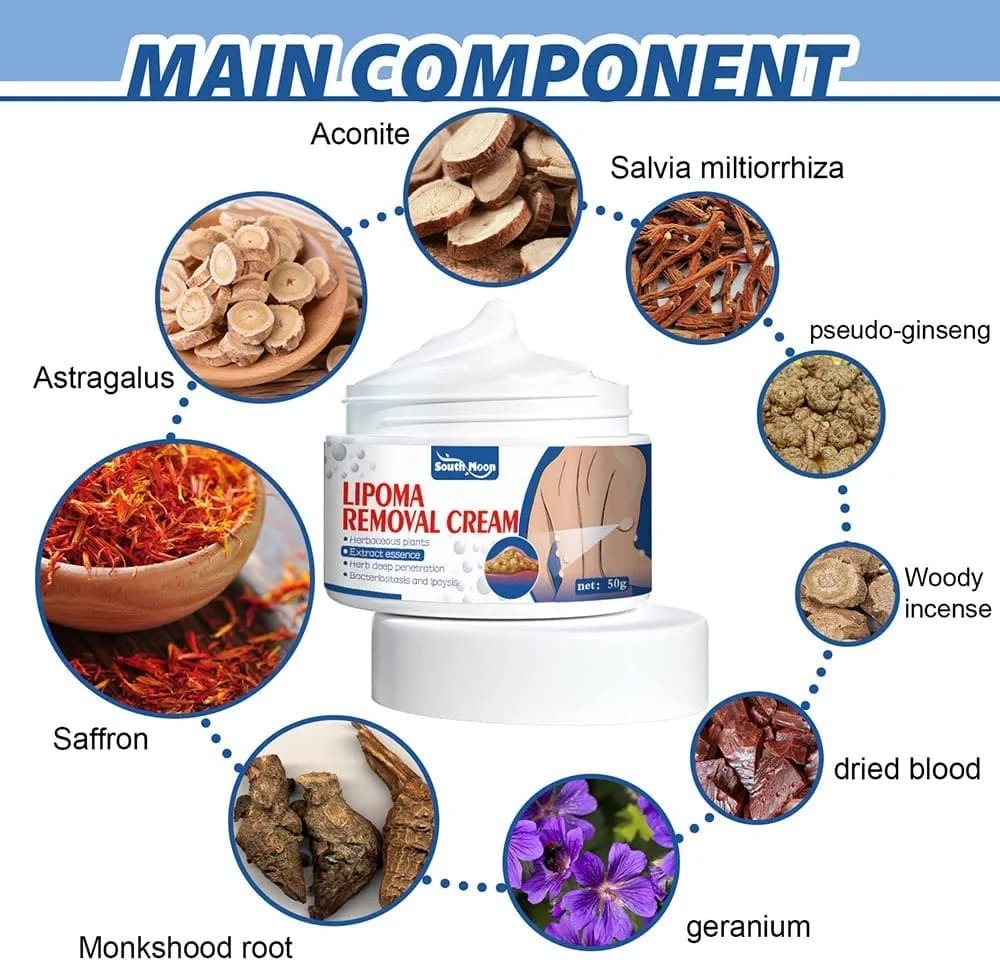 South Moon Lipoma Removal And Body Smoothing Cream 50g Herbal Natural Lump And Skin Knot Relief Ointment - Image 3