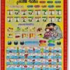 Islamic Educational Tablet Arabic And English Letters Child Friendly Learning Toy For Kids - Small Size - Image 4