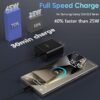 Samsung 45W PD Super Fast charger adapter type C port A+ Quality - Travel Adapter (Black) - Image 3
