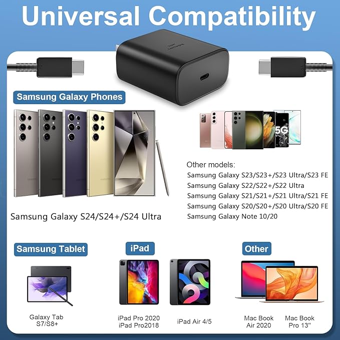 Samsung 45W PD Super Fast charger adapter type C port A+ Quality - Travel Adapter (Black) - Image 2