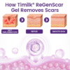 Timilk Regenscar Stem Cell Scar Gel 20g Triple Action Formula For Old And New Scars Surgical Marks Skin Renewal - Image 3