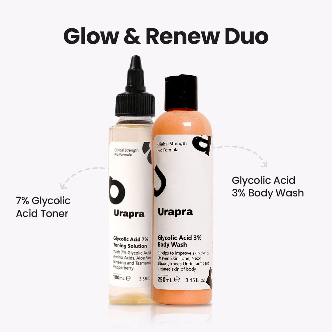 Urapra Glycolic Acid 7% Toning Solution - Skincare Product Designed For Exfoliation And Skin Toning Routine - 100ML - Image 3